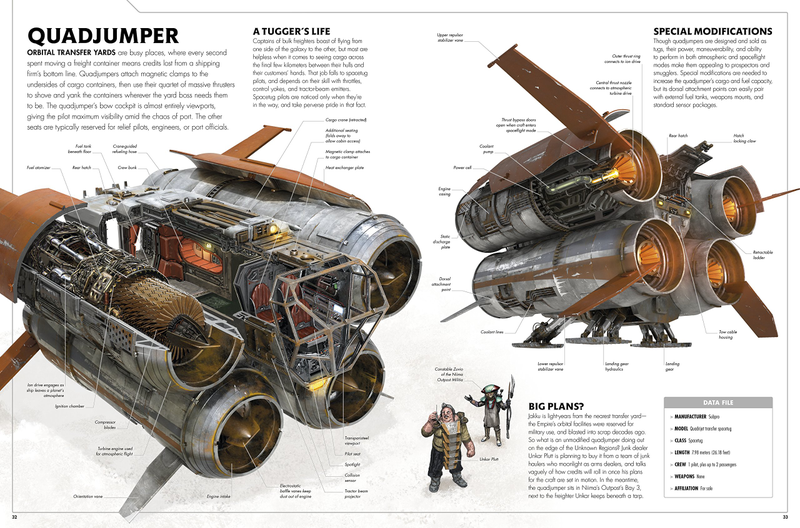 Illustration for article titled Asà son por dentro las naves más espectaculares de Star Wars: The Force awakens